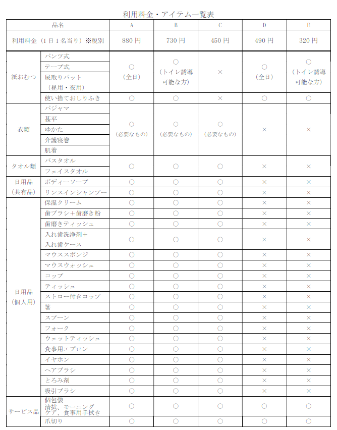アメニティ利用料金・アイテム一覧表