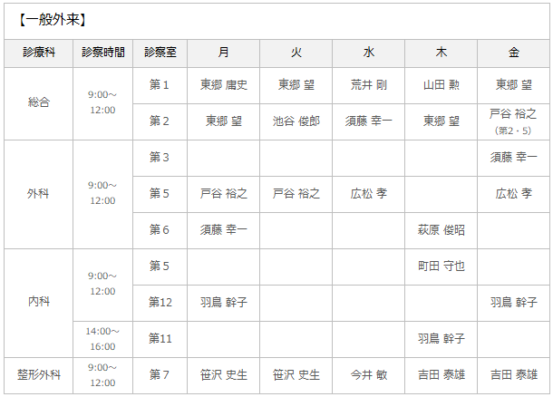 一般外来