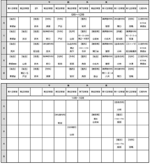 外来診療一覧